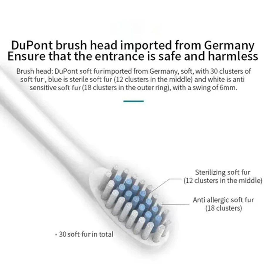 Electric Ultrasonic Toothbrush | 6-Speed USB Rechargeable Waterproof Toothbrush for Adults