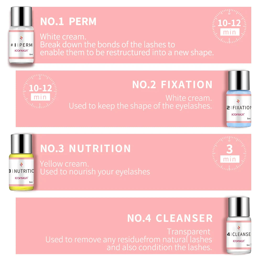 ICONSIGN Lash Lift Kit – Long-Lasting Curl System