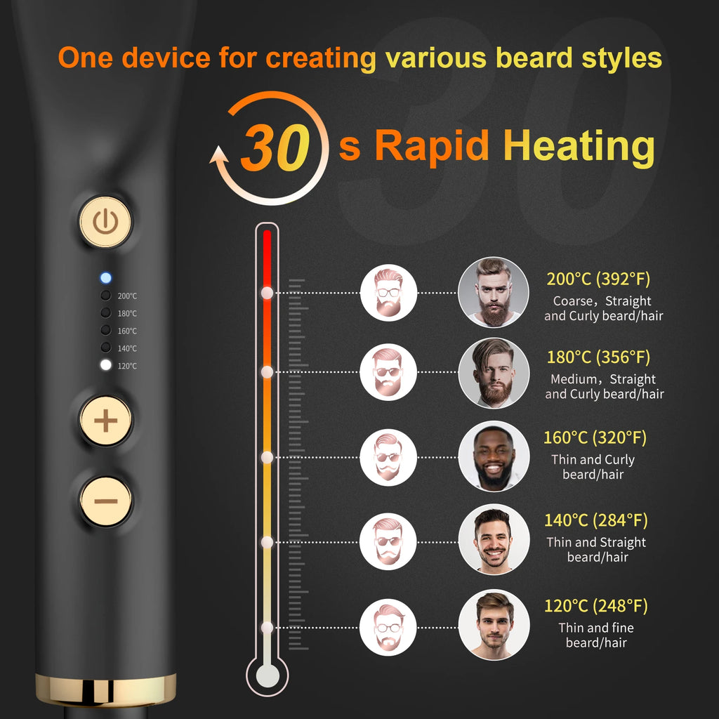 Anlan Ceramic Beard & Hair Straightening Brush