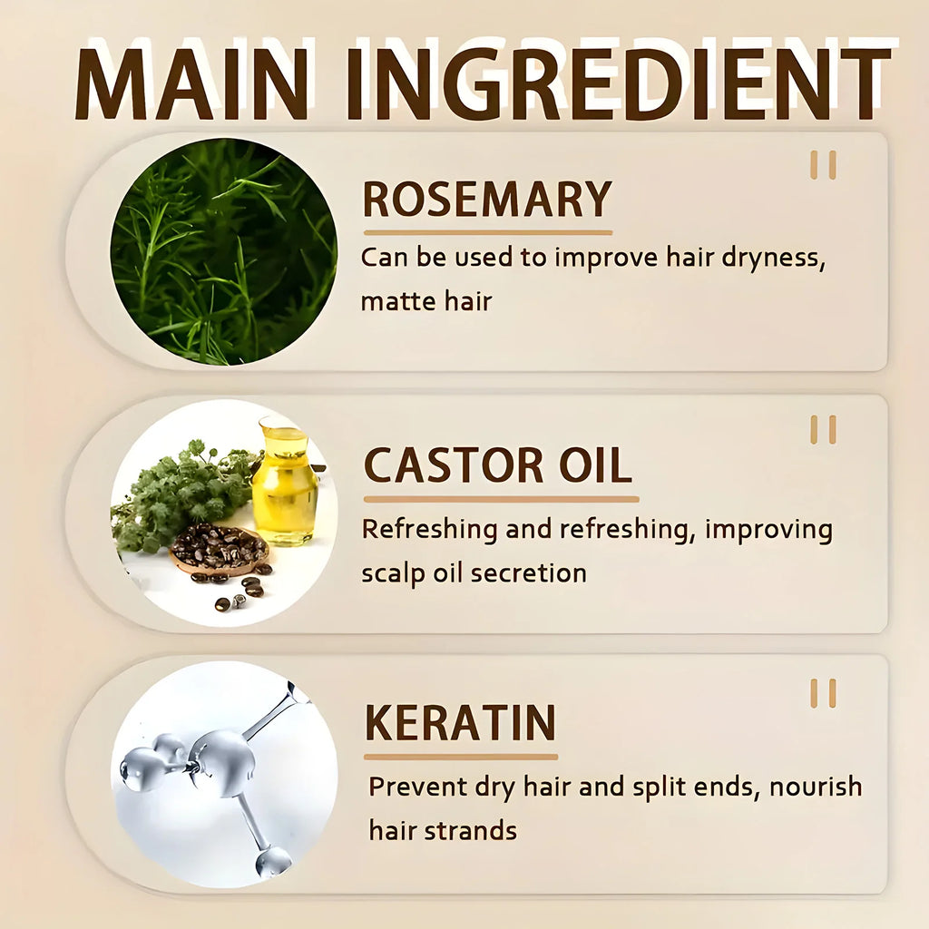Biotin Hair Growth Shampoo (Sulfate-Free)