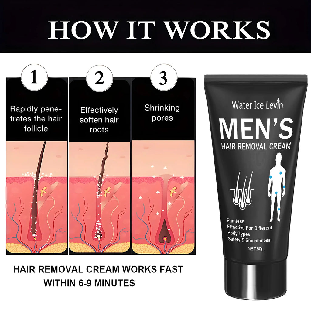 Painless Hair Removal Cream for Men & Women | Smooth Skin Formula 60g