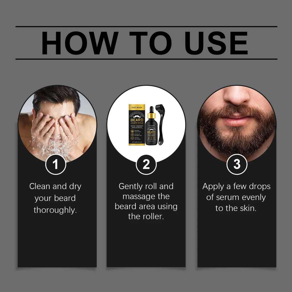 Beard Growth Serum Set with Roller – CPNP Certified