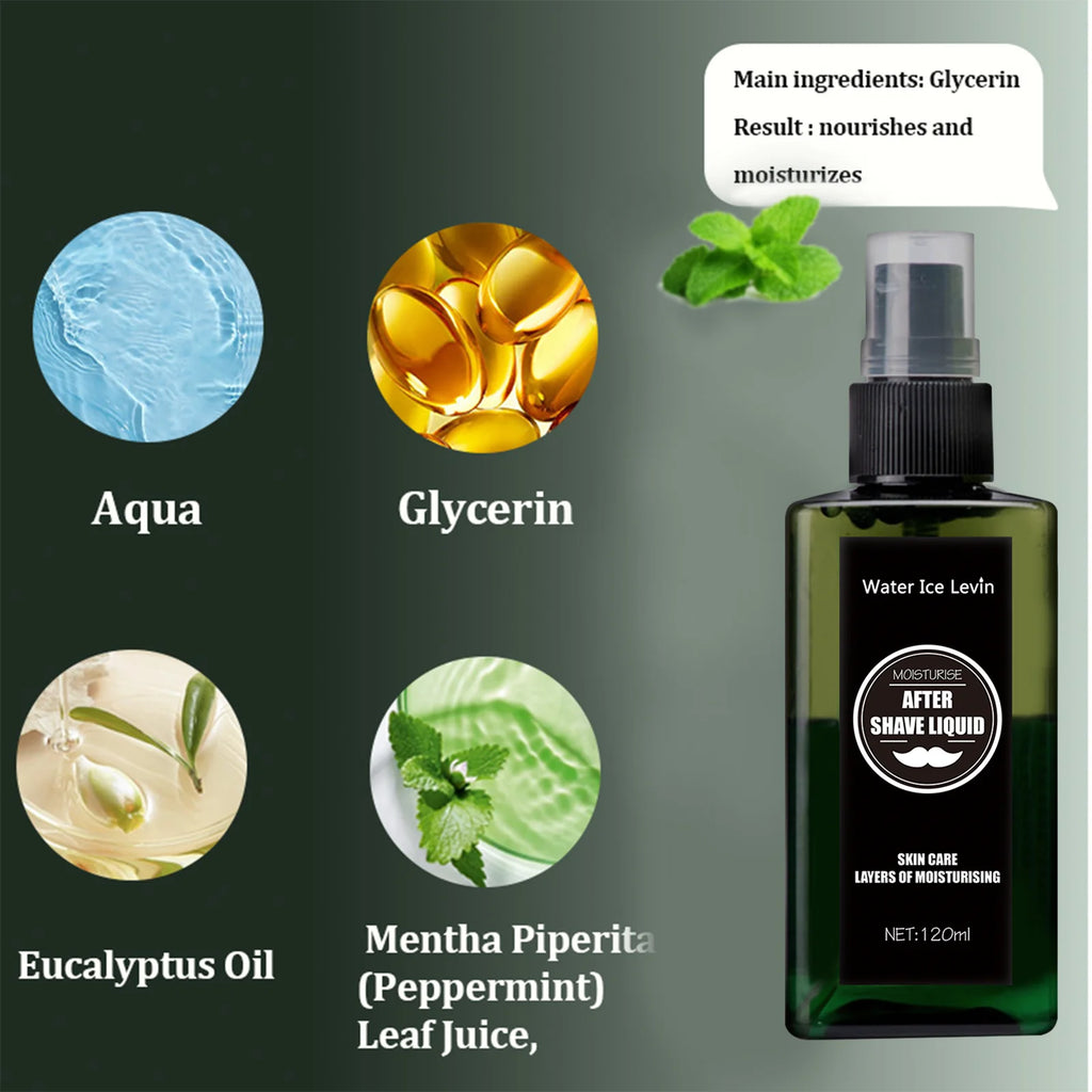 After-Shave Repair Lotion – Ingrown Hair & Dark Spot Treatment