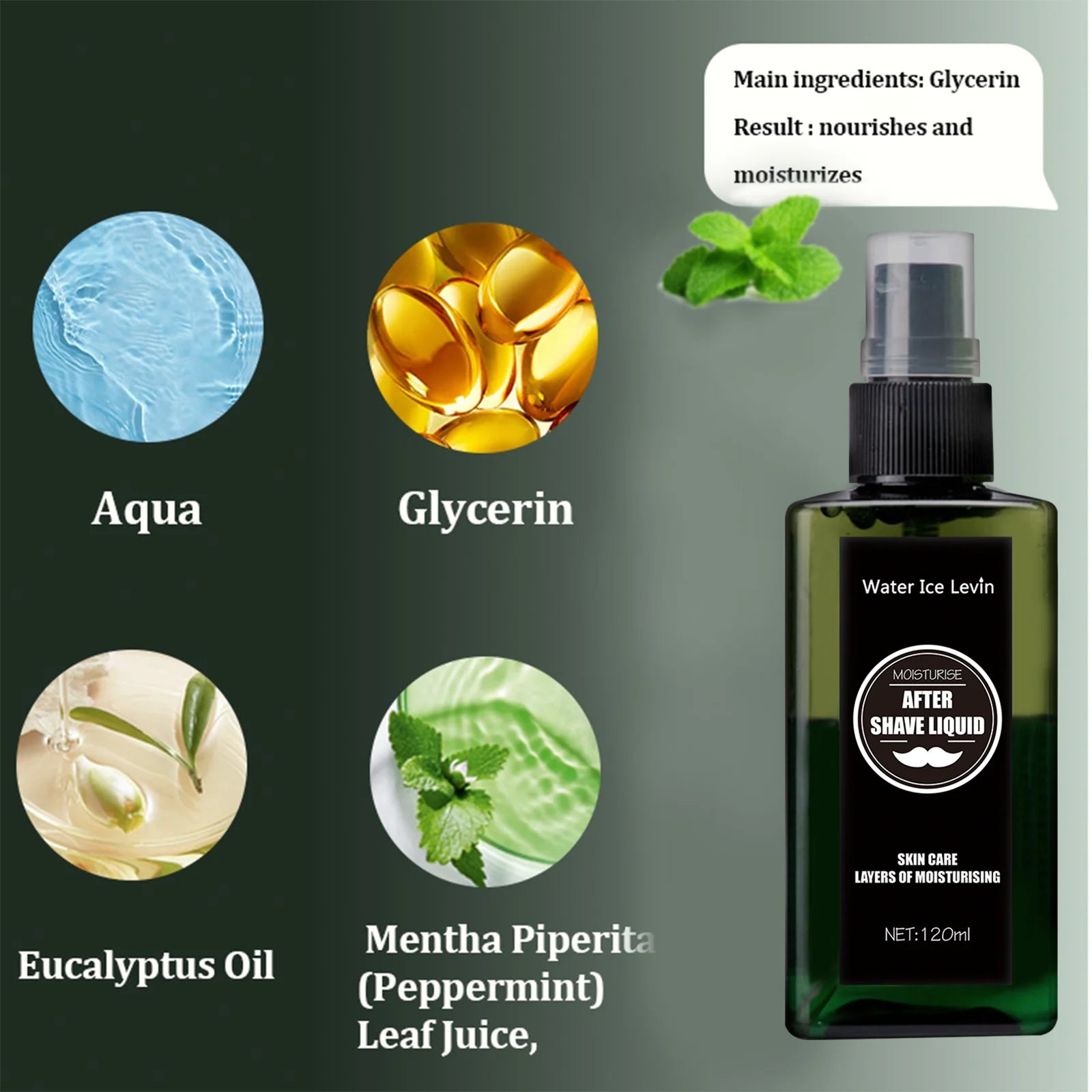 After-Shave Repair Lotion – Ingrown Hair & Dark Spot Treatment